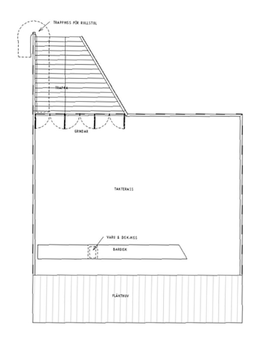 plan takterrass